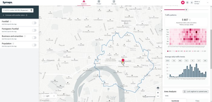 symaps footfall - Symaps.io