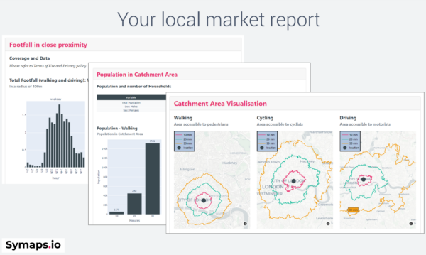 symaps local market study overviewintro 1 - Symaps.io