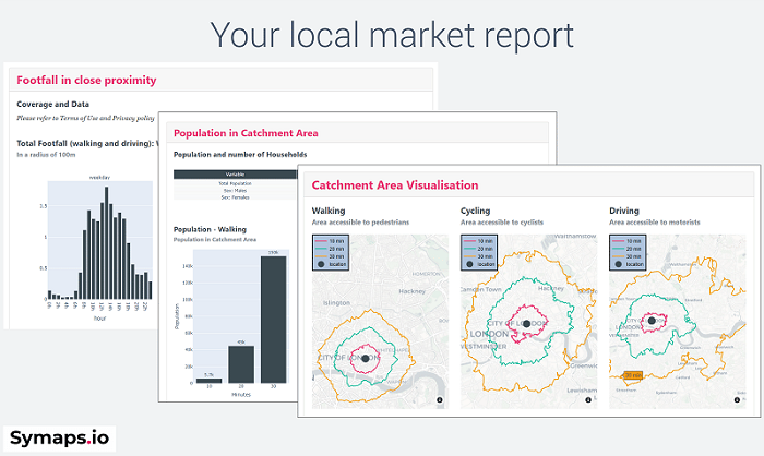01symaps-local-market-study_overviewintro