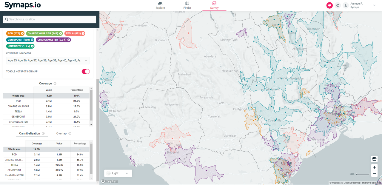 Image7 - Symaps.io