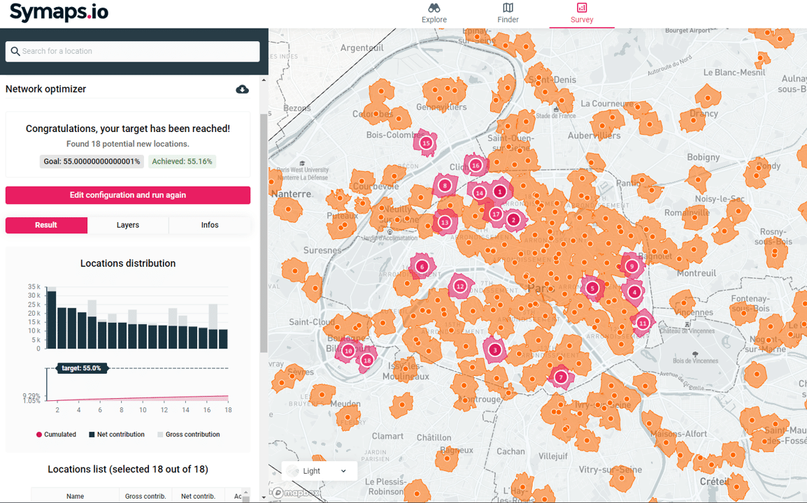 coverage optimisation Symaps 1 - Symaps.io